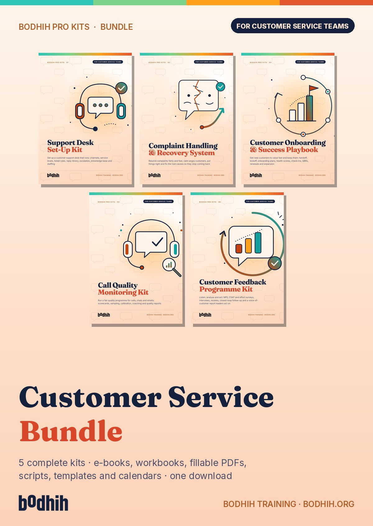 The Customer Service Bundle e-book cover