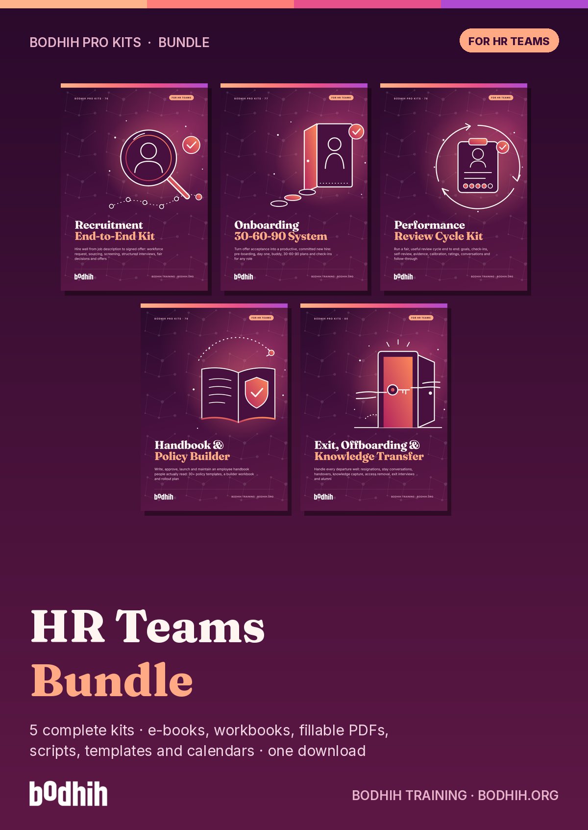 The HR Teams Bundle e-book cover