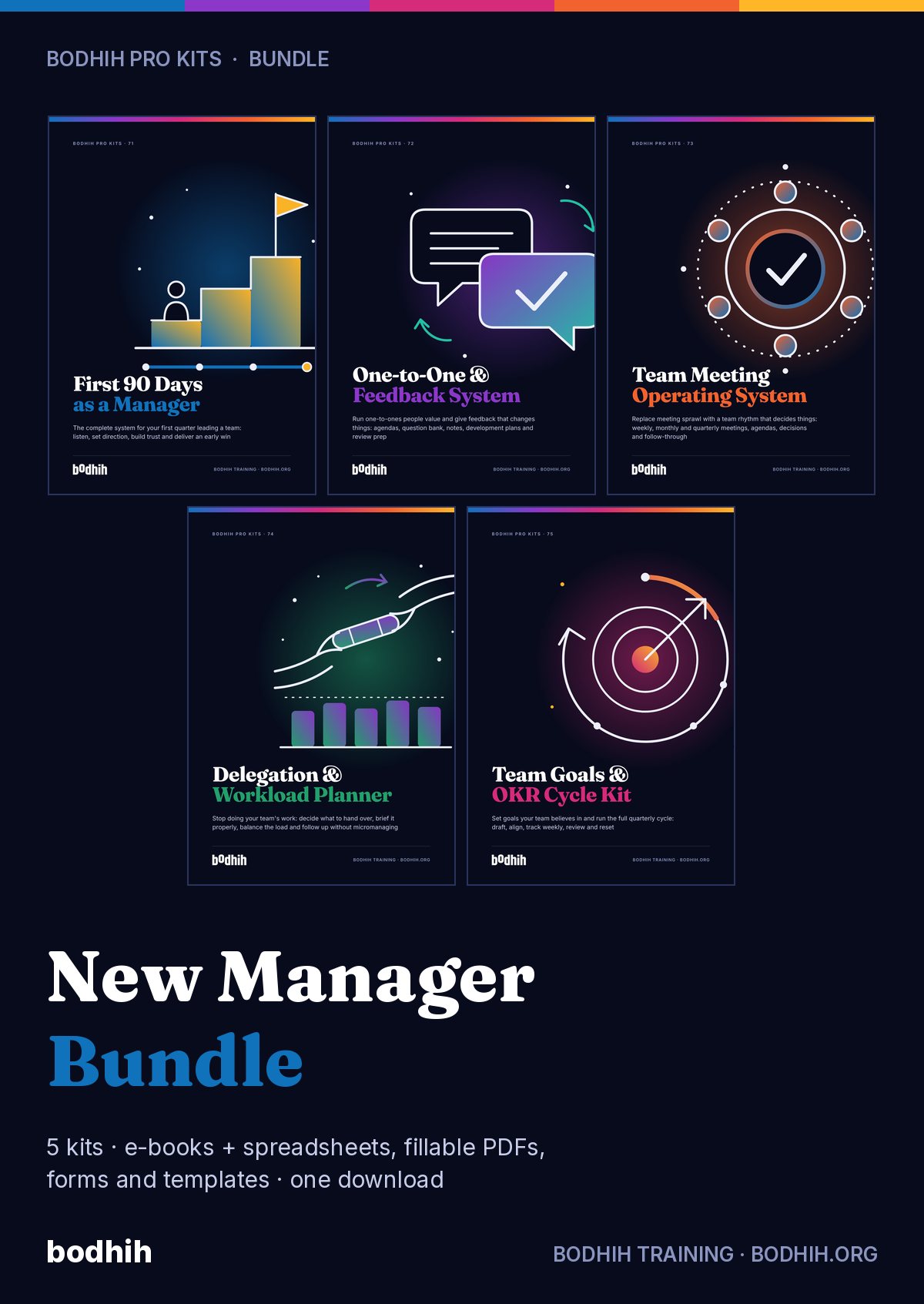 The New Manager Bundle e-book cover