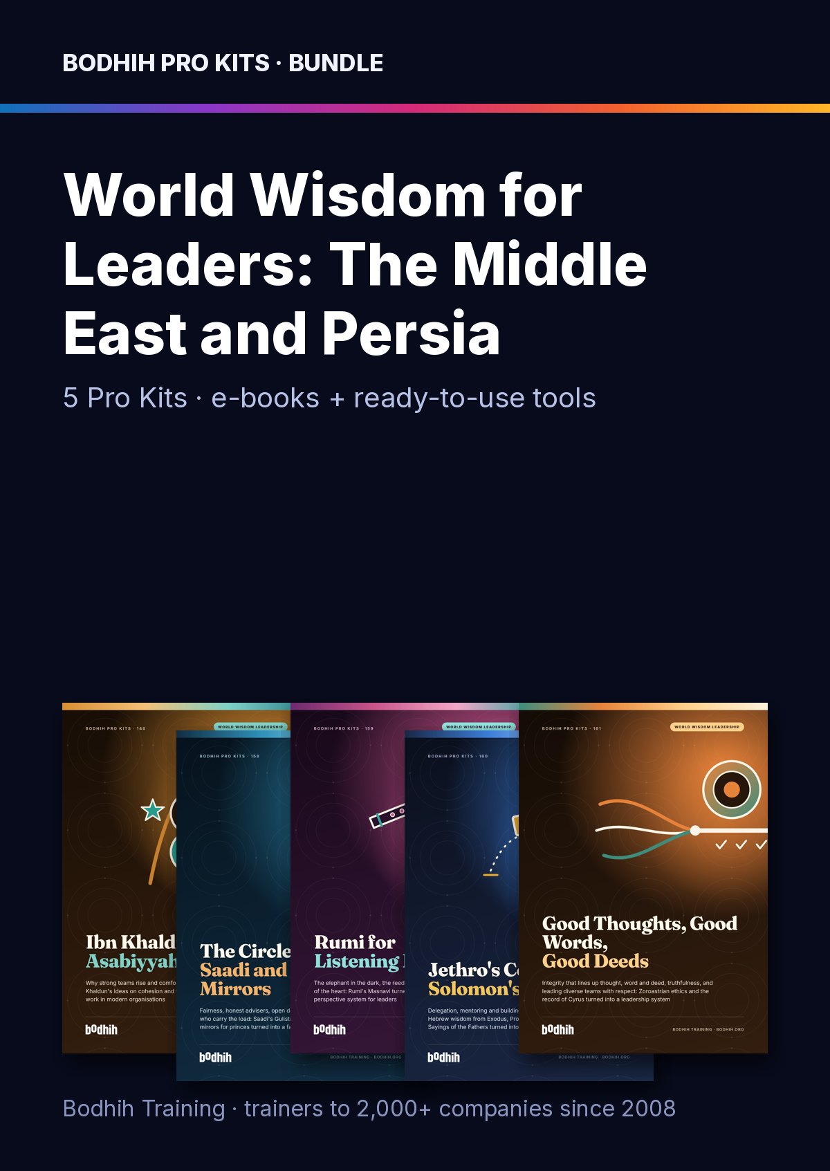 World Wisdom for Leaders: The Middle East and Persia e-book cover