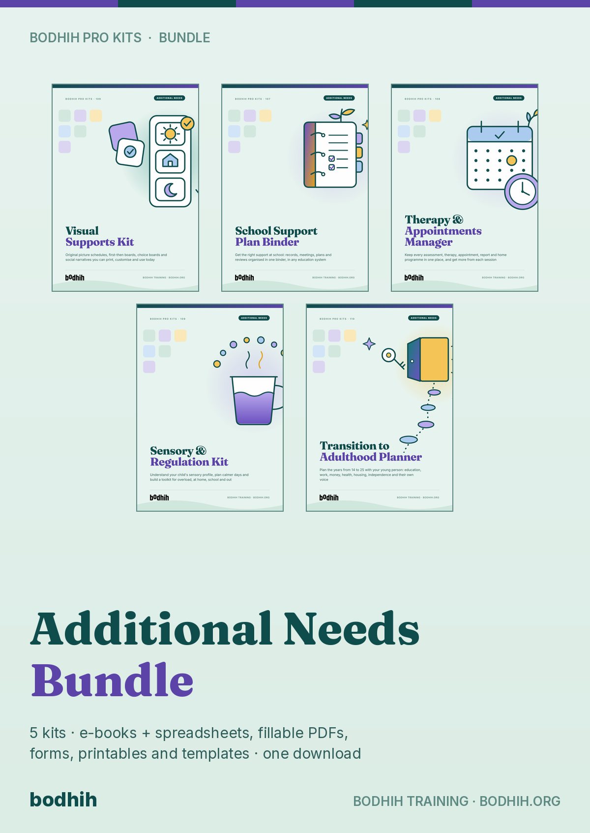 The Additional Needs Family Bundle (5 Kits) e-book cover