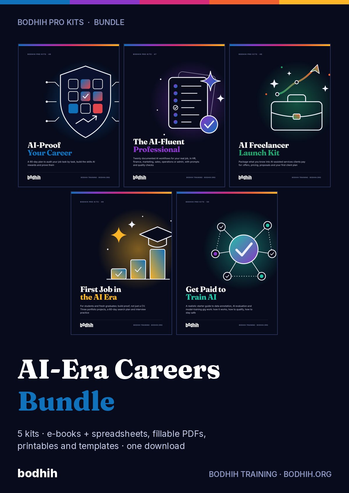 The AI-Era Careers Bundle (5 Kits) e-book cover