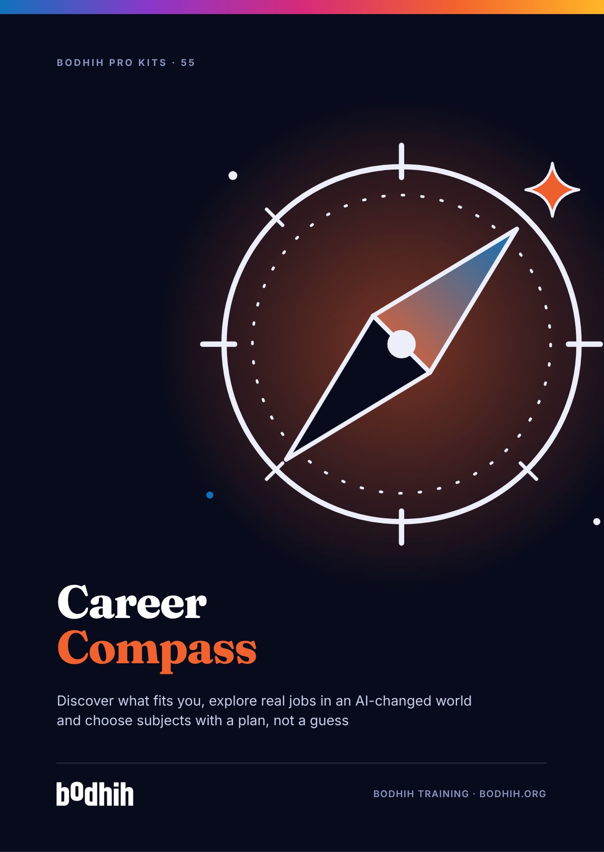 Career Compass for Teens e-book cover
