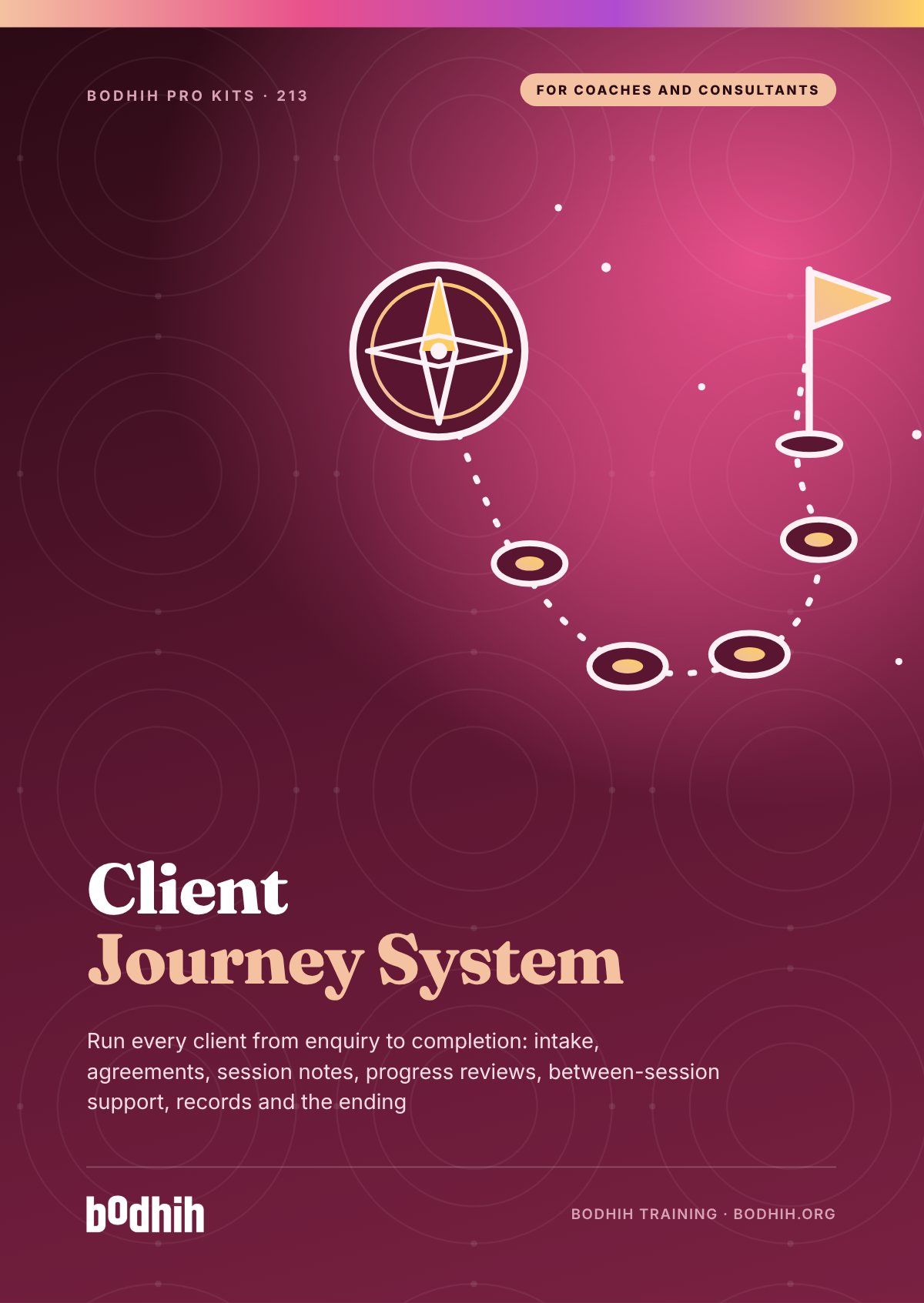 The Client Journey System e-book cover