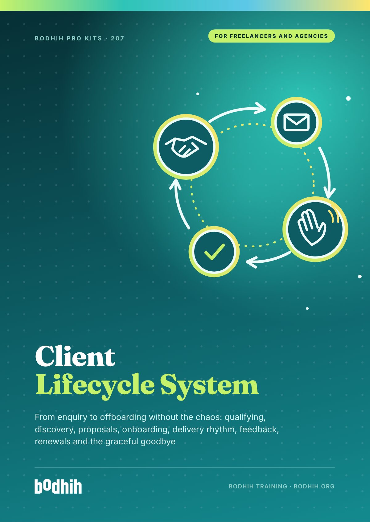 The Client Lifecycle System e-book cover