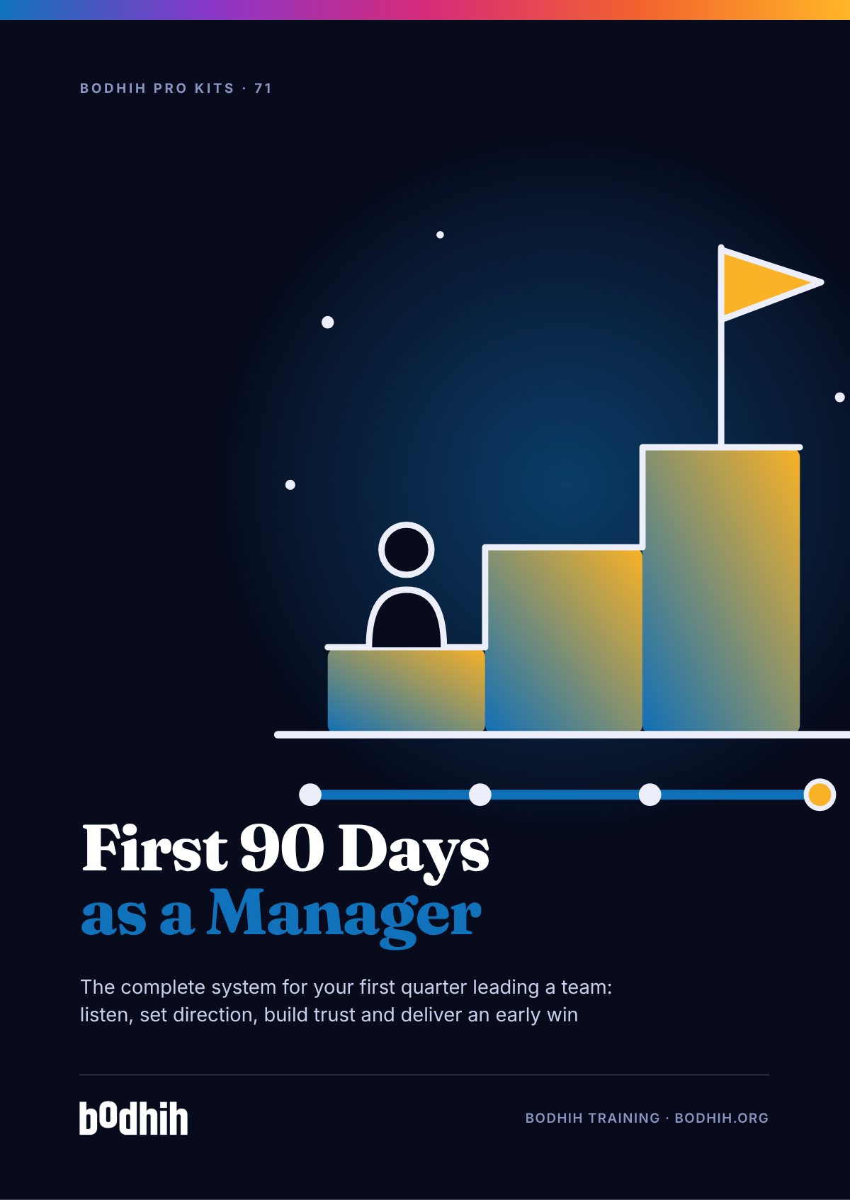 First 90 Days as a Manager e-book cover
