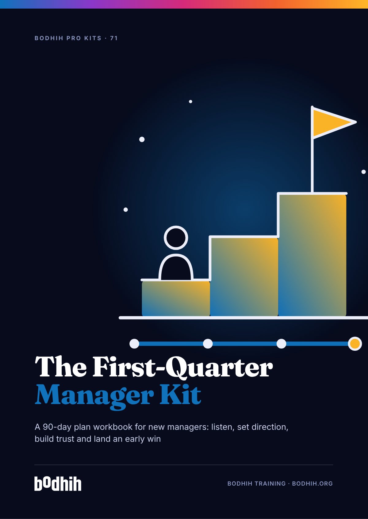 The First-Quarter Manager Kit e-book cover