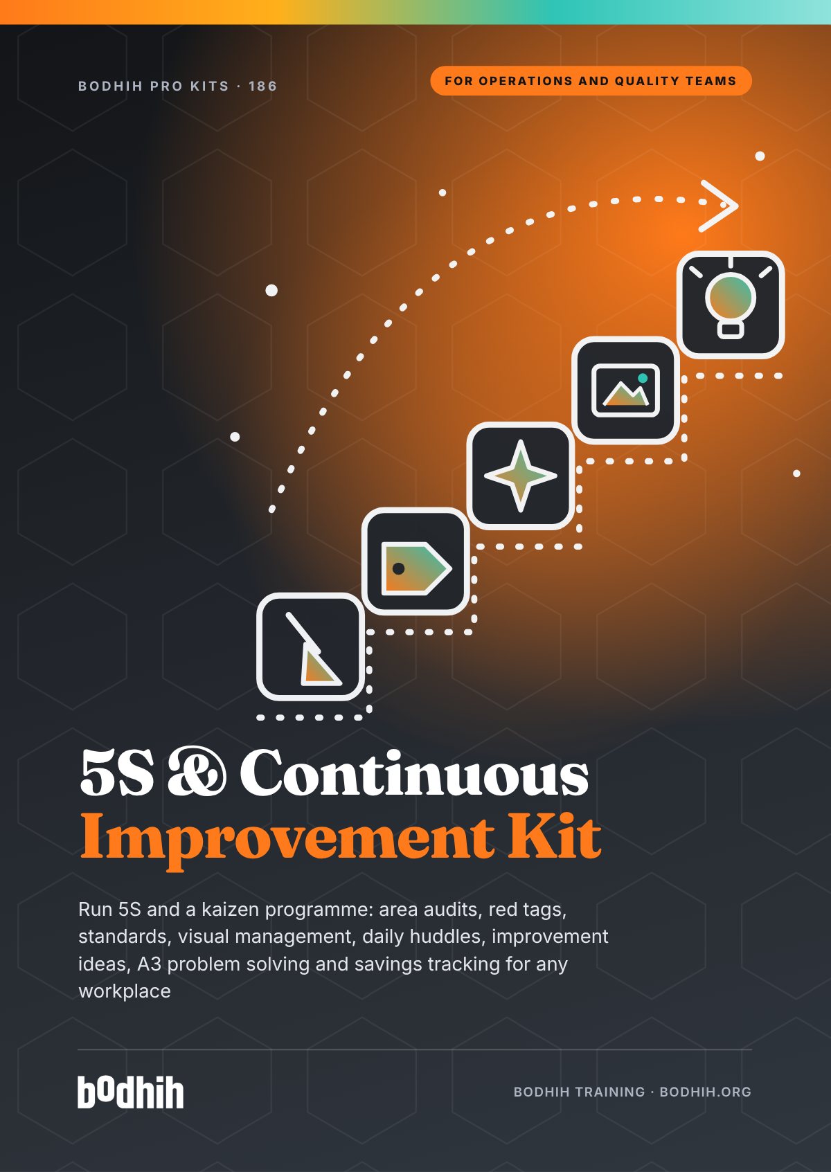 The 5S and Continuous Improvement Kit e-book cover