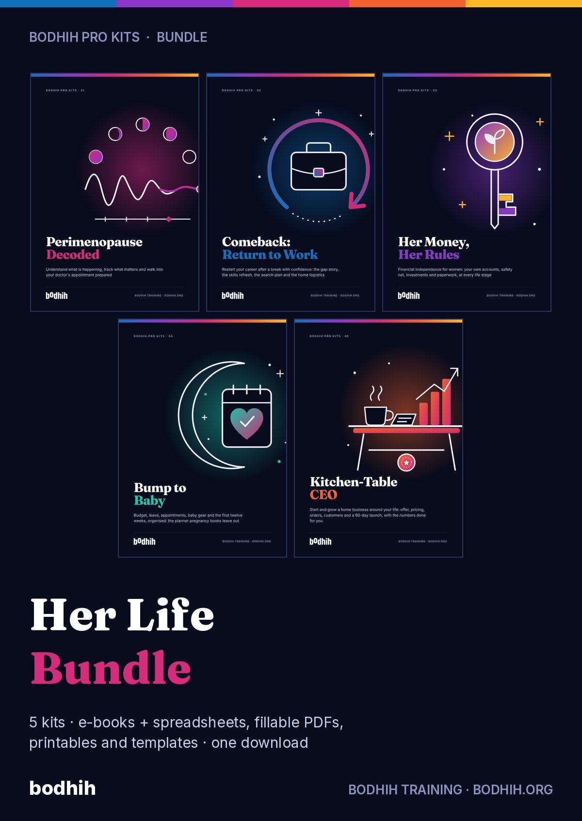 The Her Life Bundle (5 Kits) e-book cover