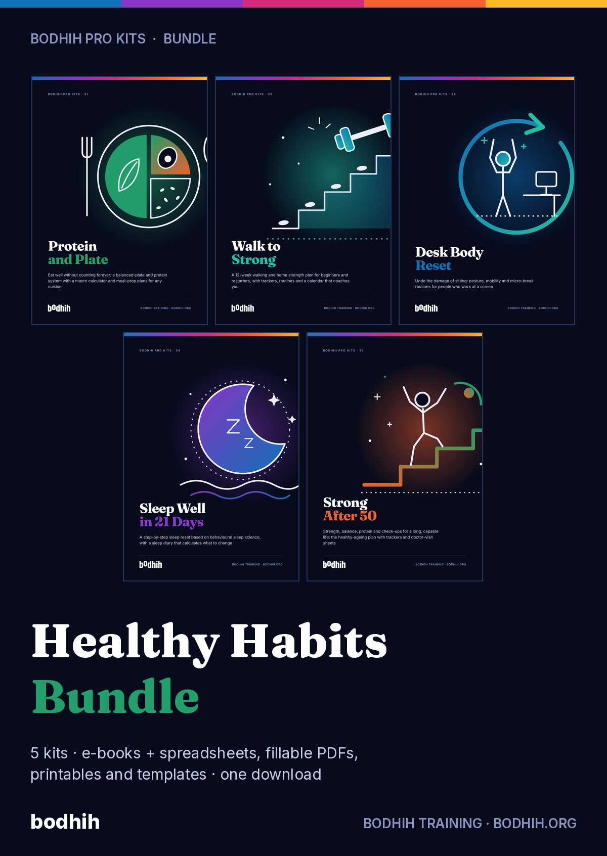 The Healthy Habits Bundle (5 Kits) e-book cover