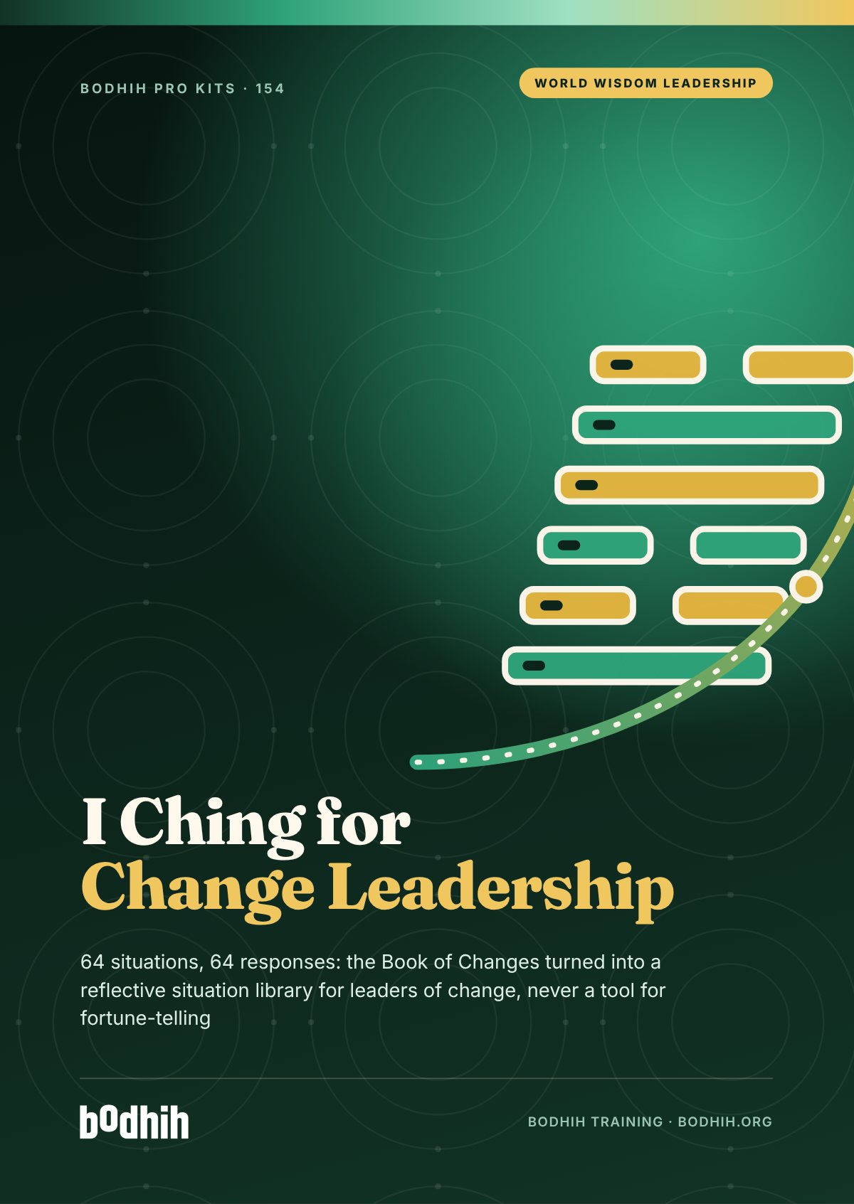 I Ching for Change Leadership e-book cover