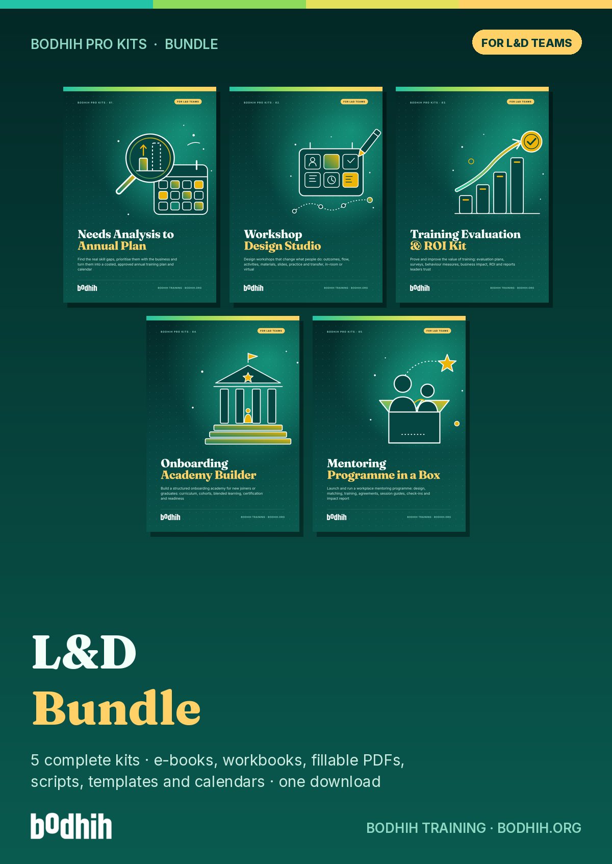 The L&D Bundle (5 Kits) e-book cover