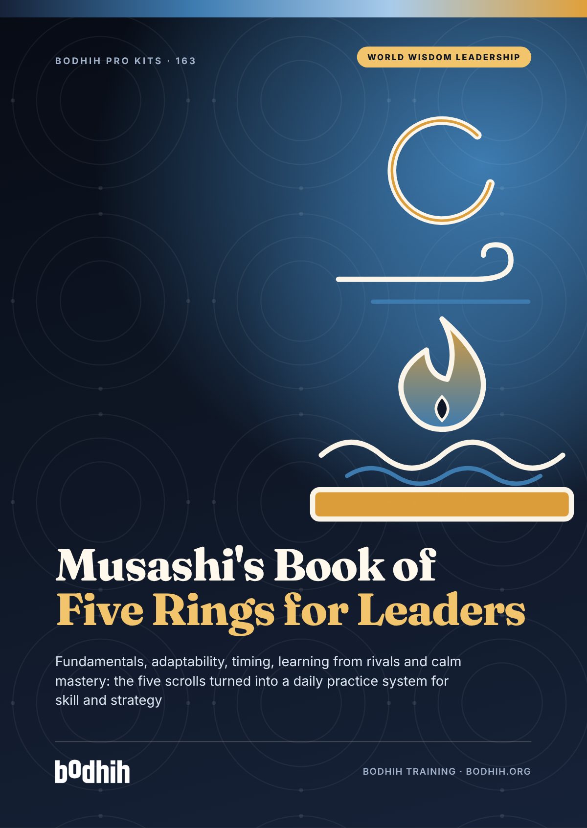 Musashi's Book of Five Rings for Leaders e-book cover