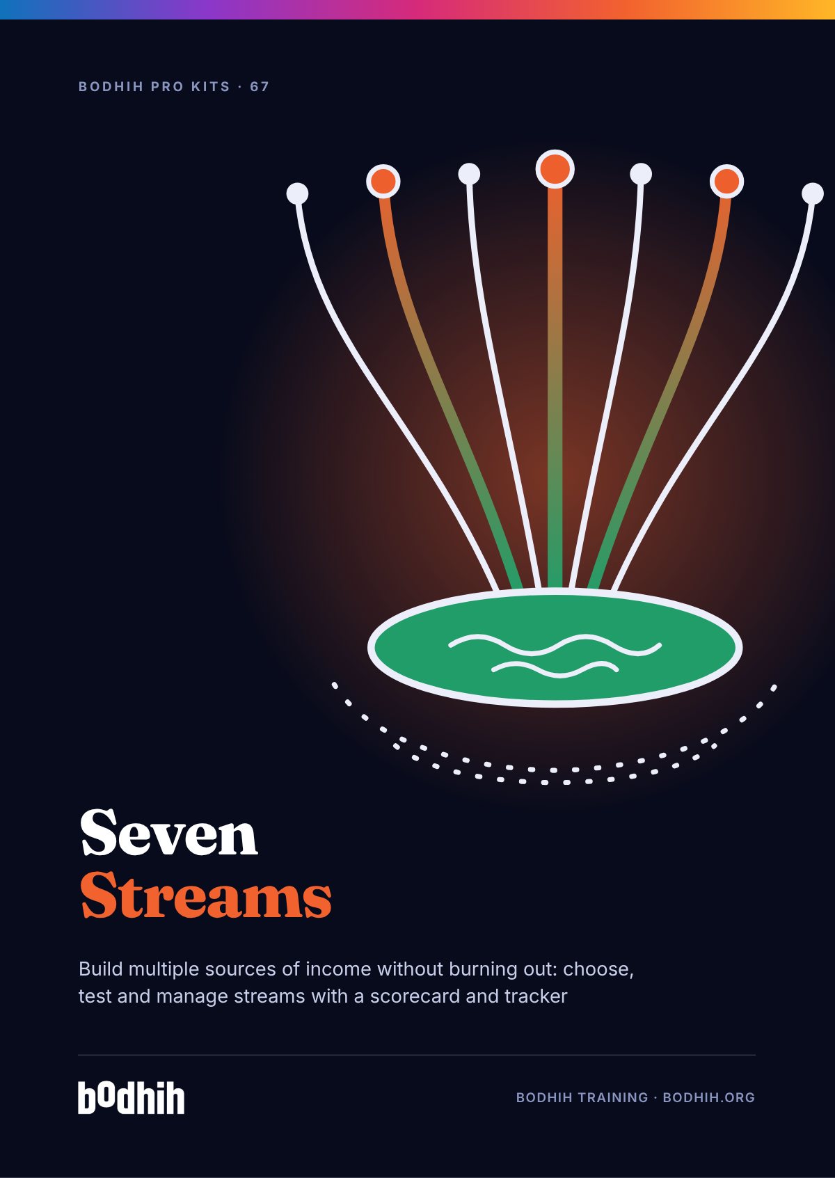 Seven Streams e-book cover