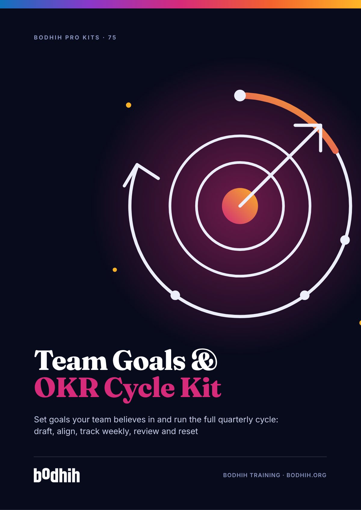 The Team Goals and OKR Cycle Kit e-book cover