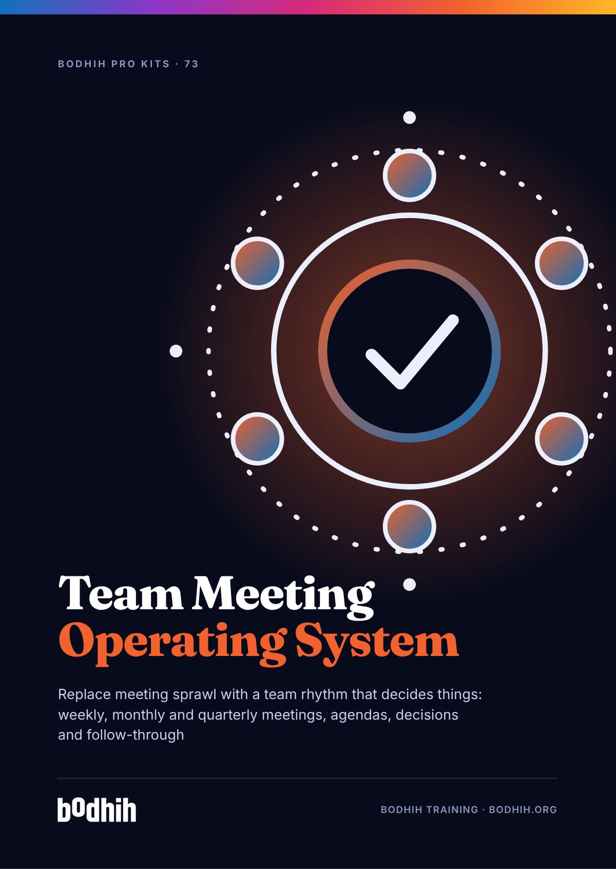 The Team Meeting Operating System e-book cover