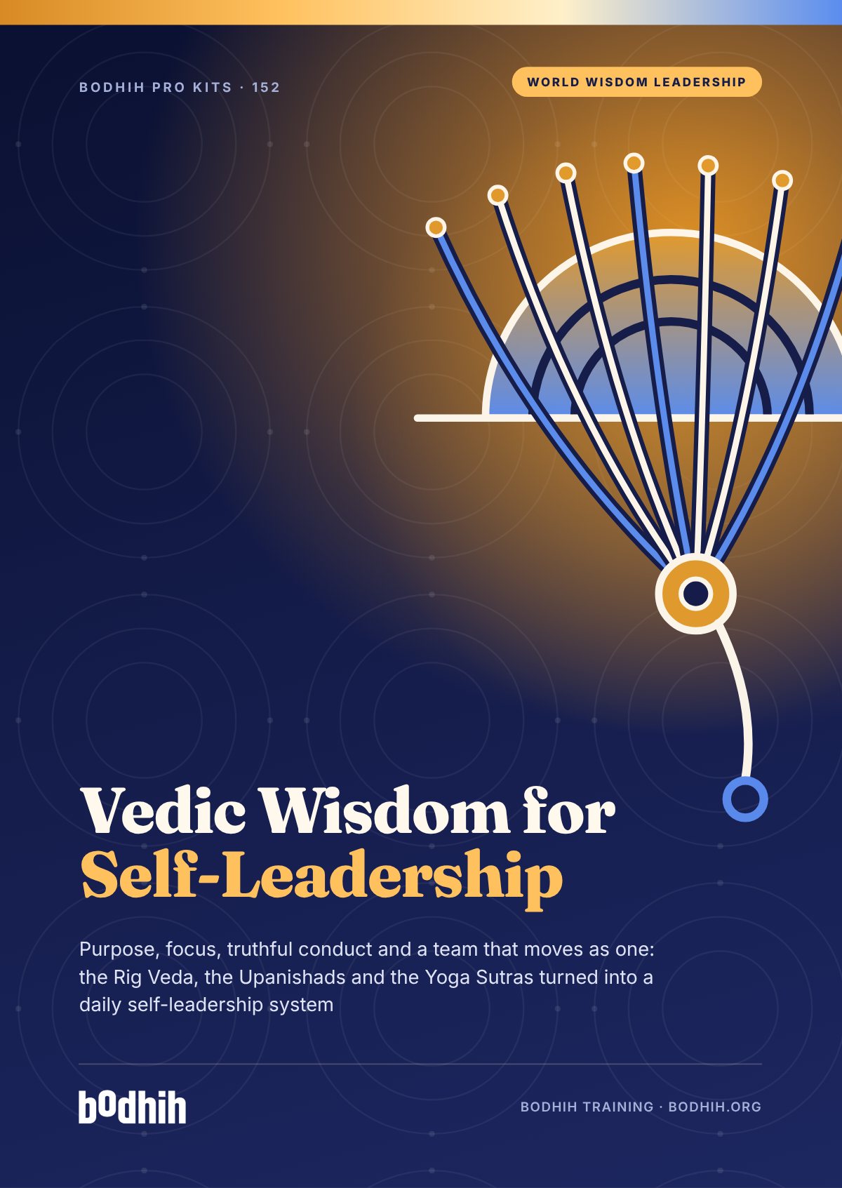 Vedic Wisdom for Self-Leadership e-book cover