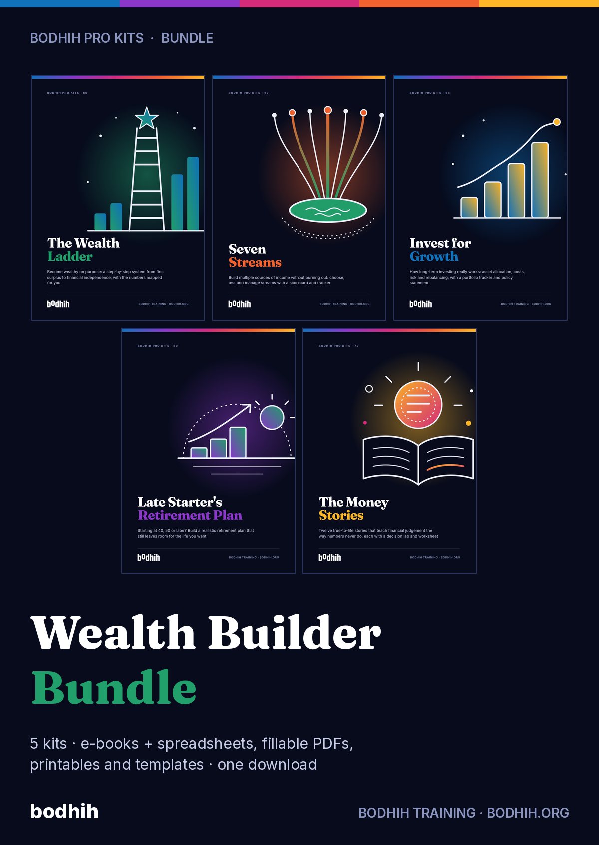 The Wealth Builder Bundle (5 Kits) e-book cover